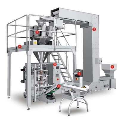 PLCの組合せの線形スケールの包装機械50Hz 3Kw YH - 320