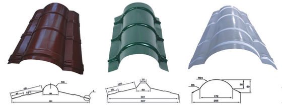 機械5.5KW 10m/分を形作る電流を通されたリッジの帽子ロール