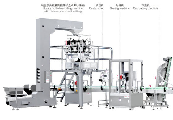 満ちるパッキング機械1200bph密封のおおう印刷の重量を量る食糧